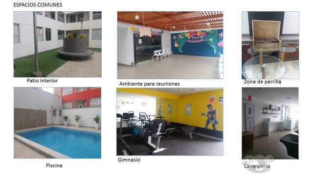 ALQUILER DE DEPARTAMENTO NUEVO CON 2 DORMITORIOS AV. BOLIVIA CUADRA 11 - BREÑA, ESTRENO JUNIO 2019